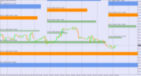 Grafico USOIL, H1, 2024.12.09 06:42 UTC, BenchMark Finance AD, MetaTrader 4, Real