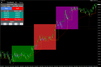 Graphique USDJPY, M5, 2024.12.10 00:06 UTC, Axiory Global Ltd., MetaTrader 4, Demo