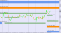Grafico XAU_USD, H1, 2024.12.10 06:41 UTC, BenchMark Finance AD, MetaTrader 4, Real