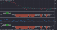 Chart EURUSD, M1, 2024.12.10 14:42 UTC, RoboForex Ltd, MetaTrader 5, Real