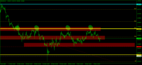 图表 EURUSD, H1, 2024.12.10 22:22 UTC, Tradeview, Ltd., MetaTrader 4, Real