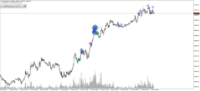 Chart XAUUSDb, M5, 2024.12.11 03:35 UTC, AMarkets LLC, MetaTrader 4, Real