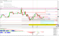 Chart GER40, H1, 2024.12.11 06:27 UTC, Pepperstone Markets Kenya Limited, MetaTrader 4, Real