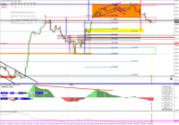 Chart US30, H4, 2024.12.11 06:29 UTC, Pepperstone Markets Kenya Limited, MetaTrader 4, Real