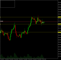 График !STANDARD_X, H1, 2024.12.11 19:35 UTC, Black Bull Group Limited, MetaTrader 5, Demo