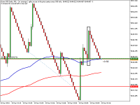 Chart Boom 500 Index, M1, 2024.12.12 02:16 UTC, Deriv.com Limited, MetaTrader 5, Demo