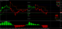 Gráfico MALU, M15, 2024.12.12 16:47 UTC, 8822, MetaTrader 4, Real