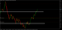 차트 Volatility 100 Index, H1, 2024.12.12 16:41 UTC, Deriv.com Limited, MetaTrader 5, Demo