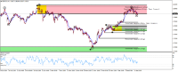 График GBPCAD, H1, 2024.12.12 21:08 UTC, HF Markets SA (Pty) Ltd, MetaTrader 4, Demo