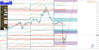 Chart GBPCAD+, M15, 2024.10.16 09:15 UTC, STARTRADER International PTY Limited, MetaTrader 4, Real