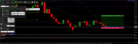 Chart EURUSD.raw, D1, 2024.12.13 08:39 UTC, ACG Markets Limited, MetaTrader 5, Demo