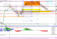 Chart US30, H4, 2024.12.13 14:16 UTC, Pepperstone Markets Kenya Limited, MetaTrader 4, Real