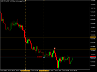 Chart USDNOK.s, M5, 2024.12.13 13:57 UTC, Just Global Markets Ltd., MetaTrader 5, Real