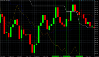 차트 XAUUSD, M4, 2024.12.14 03:42 UTC, Alpari, MetaTrader 5, Real