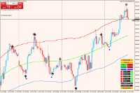 Graphique XAUUSD, M30, 2024.10.16 10:34 UTC, Triton Capital Markets Ltd, MetaTrader 4, Demo