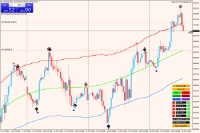 Gráfico XAUUSD, M30, 2024.10.16 10:36 UTC, Triton Capital Markets Ltd, MetaTrader 4, Demo