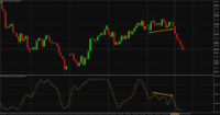 Chart GBPUSD, H6, 12/15/2024 10:36 AM UTC, HYCM Capital Markets (UK) Limited, MetaTrader 5, Demo