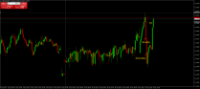Chart USDNOKb, M5, 12/16/2024 10:43 AM UTC, HF Markets (SV) Ltd., MetaTrader 4, Demo