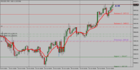 Grafico XAUUSD, M30, 2024.10.16 13:25 UTC, FundedNext Ltd, MetaTrader 5, Real