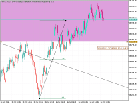 Chart FlipX 2, M15, 2024.10.16 16:18 UTC, Systemgates Limited, MetaTrader 5, Demo