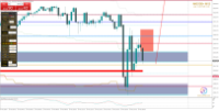 Chart NAS100+, M15, 2024.10.16 15:54 UTC, STARTRADER International PTY Limited, MetaTrader 4, Real