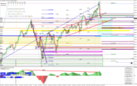 Chart NAS100, D1, 2024.12.20 04:55 UTC, Pepperstone Markets Kenya Limited, MetaTrader 4, Real