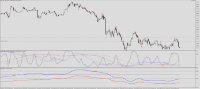 График DE30.r, M1, 2024.12.20 10:14 UTC, Prime Intermarket Group Eurasia LLC, MetaTrader 5, Demo