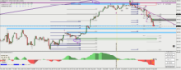 Chart GERMANY40, H4, 2024.12.20 12:02 UTC, Admirals Group AS, MetaTrader 4, Real