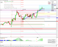 Chart US30, M1, 2024.12.20 15:21 UTC, Pepperstone Markets Kenya Limited, MetaTrader 4, Real