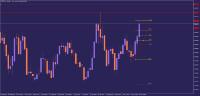 Graphique EURNZD., W1, 2024.12.21 05:06 UTC, Tradehall Limited, MetaTrader 5, Real