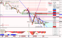 Grafico DE40, M1, 2024.12.23 08:38 UTC, Raw Trading Ltd, MetaTrader 4, Real