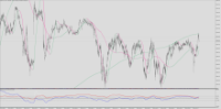 Graphique DE30.r, M1, 2024.12.23 21:40 UTC, Prime Intermarket Group Eurasia LLC, MetaTrader 5, Demo