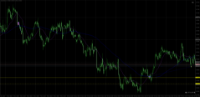 Chart AUDUSD, H1, 2024.12.24 00:29 UTC, Axiory Global Ltd., MetaTrader 4, Demo