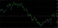 Chart AUDUSD, H1, 2024.12.24 00:32 UTC, Axiory Global Ltd., MetaTrader 4, Demo