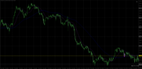 Chart AUDUSD, H1, 2024.12.24 00:39 UTC, Axiory Global Ltd., MetaTrader 4, Demo