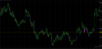 Chart AUDUSD, H1, 2024.12.24 00:01 UTC, Axiory Global Ltd., MetaTrader 4, Demo