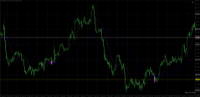 Chart AUDUSD, H1, 2024.12.24 00:09 UTC, Axiory Global Ltd., MetaTrader 4, Demo