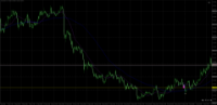 Chart AUDUSD, H1, 2024.12.24 00:13 UTC, Axiory Global Ltd., MetaTrader 4, Demo