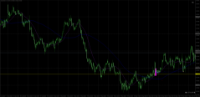 Chart AUDUSD, H1, 2024.12.24 00:18 UTC, Axiory Global Ltd., MetaTrader 4, Demo