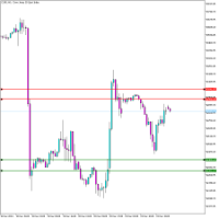 Chart DJ30, H1, 2024.12.24 00:10 UTC, INGOT Financial Brokerage LLC, MetaTrader 5, Demo