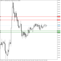 Chart GBPJPY, H1, 2024.12.24 00:09 UTC, INGOT Financial Brokerage LLC, MetaTrader 5, Demo