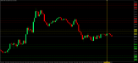 Chart GBPUSD, M30, 2024.12.24 00:26 UTC, Decode Global Limited, MetaTrader 5, Real