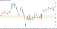 Chart NAS100, M1, 2024.12.24 00:11 UTC, Black Bull Group Limited, MetaTrader 5, Real