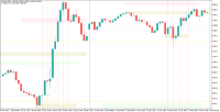 Chart NAS100, M30, 2024.12.24 00:12 UTC, Black Bull Group Limited, MetaTrader 5, Real