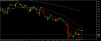 Chart NZDUSDmicro, H4, 2024.12.24 00:34 UTC, Tradexfin Limited, MetaTrader 5, Real