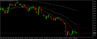 Chart NZDUSDmicro, H4, 2024.12.24 00:28 UTC, Tradexfin Limited, MetaTrader 5, Real