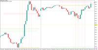 Chart SPX500, M30, 2024.12.24 00:14 UTC, Black Bull Group Limited, MetaTrader 5, Real