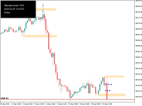 Chart !STANDARD_NQ100, M30, 2024.12.24 00:32 UTC, Deriv.com Limited, MetaTrader 5, Demo