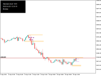 Chart !STANDARD_NQ100, M30, 2024.12.24 00:36 UTC, Deriv.com Limited, MetaTrader 5, Demo