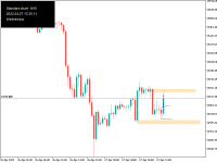 Chart !STANDARD_NQ100, M30, 2024.12.24 00:39 UTC, Deriv.com Limited, MetaTrader 5, Demo